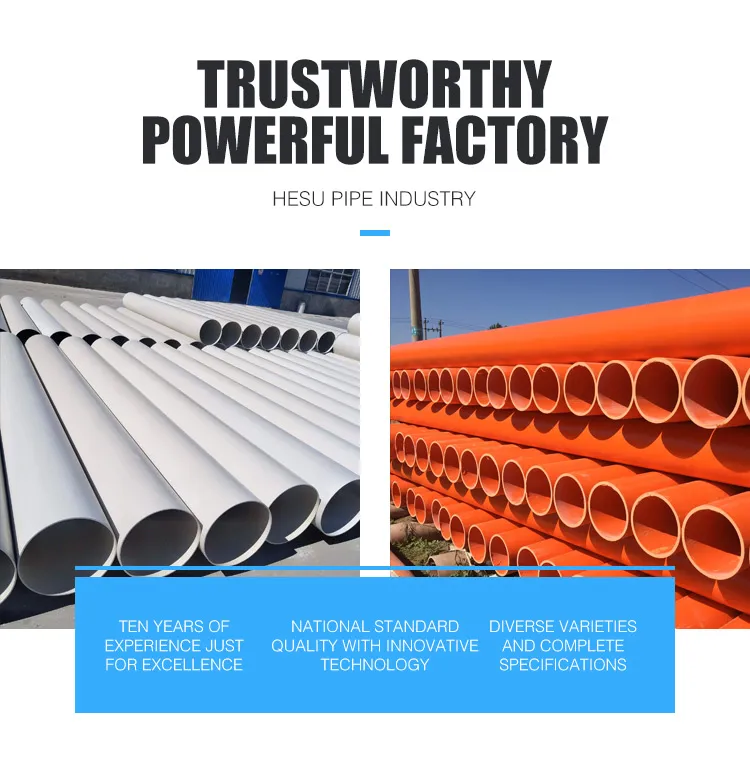 ISO Standard UPVC Water Pipes 0.8MPa 63mm 2inch PVC Pipes