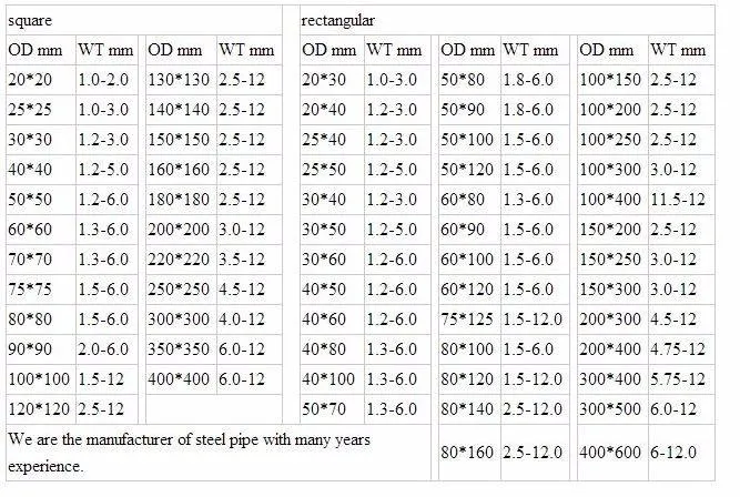 High Quality Low Carbon Black Steel Hot DIP Galvanized Coating Square Tube/Rectangular Hollow Tubular Steel Pipe