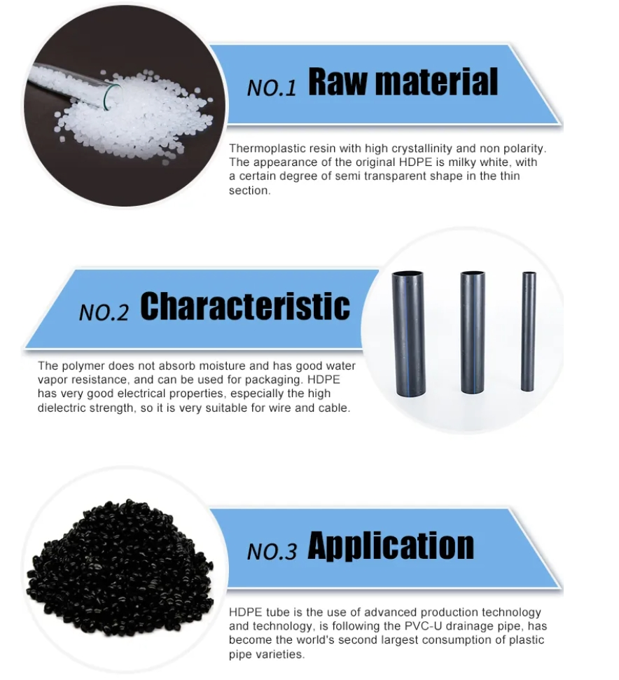 High Quality Wholesale PE100 Plastic Black PE PVC HDPE Pipe for Chemical/Electric/Conduit/Construction