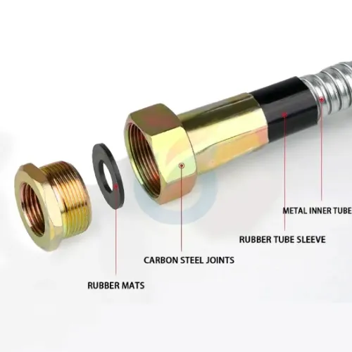 Braided Pressure Rubber Stainless Steel Hose Pipe for Gas Oil Station Explosion Proof PVC Flexible C