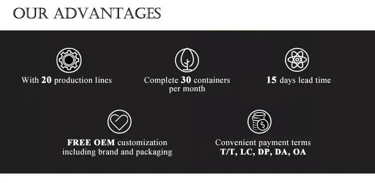 Food Grade 2 Inch PVC Braided Gas Hose Pipe Manufacturing in China for Garden Water Air Fuel