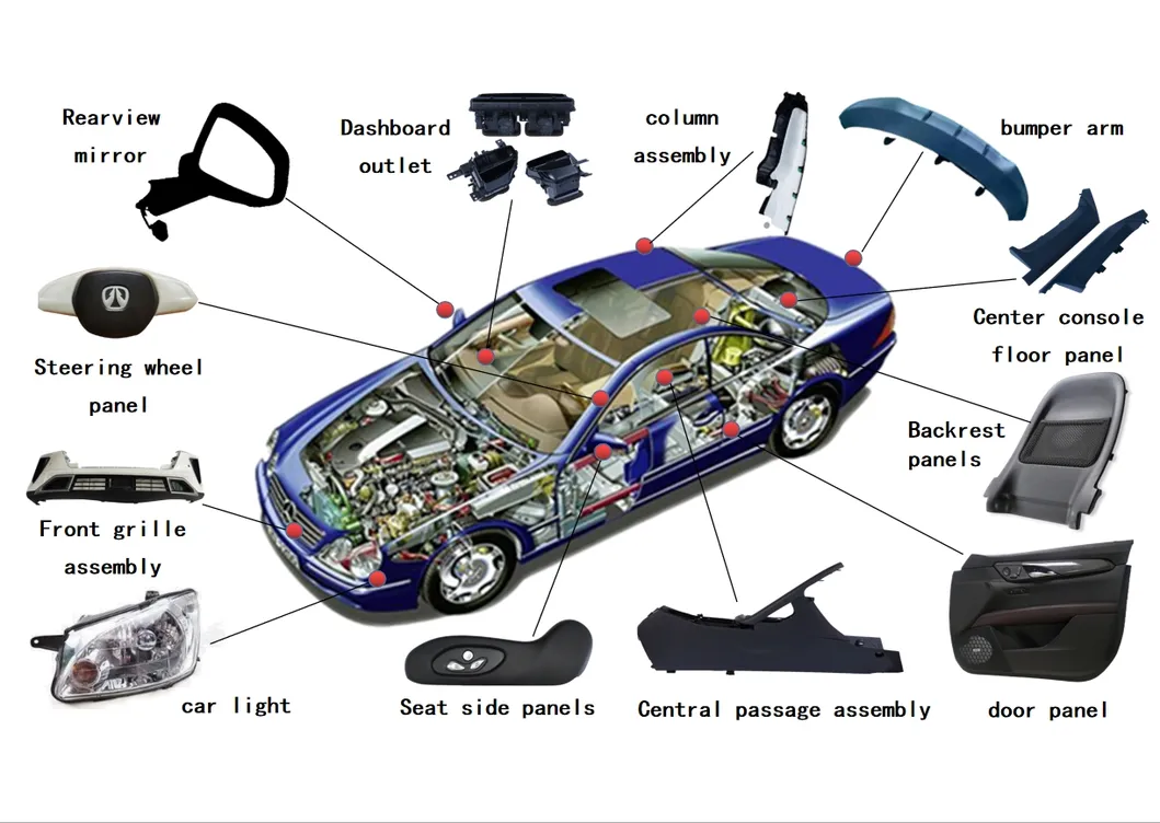 PVC Construction Pipes Heavy Duty Durablepremium Stylish Construction High-Quality Durable Duty Pipes