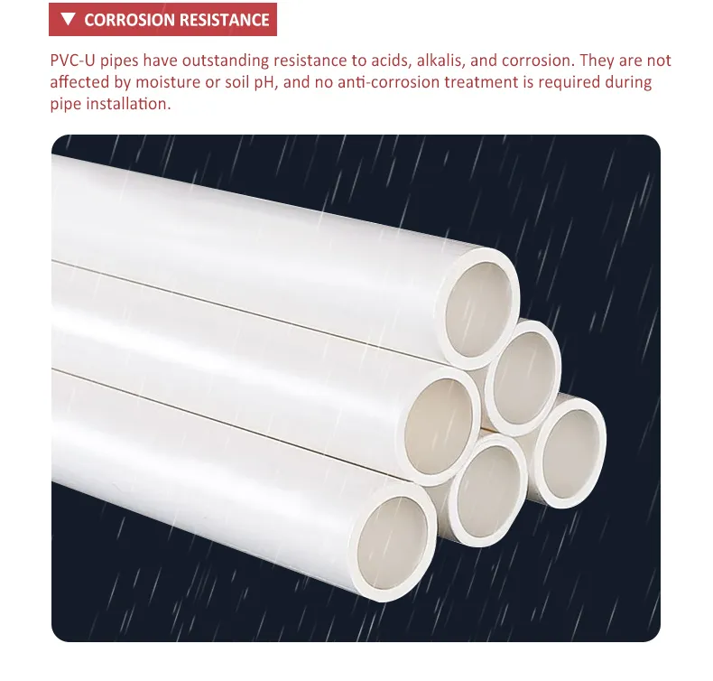 PVC Plastic Pipe DN20 DN25 DN32 UPVC Pipe Fitting Elbow Tee for Home Plumbing System