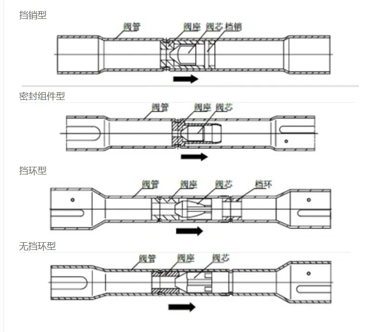 Aluminum Fitting U Shaped Bend Aluminum Component