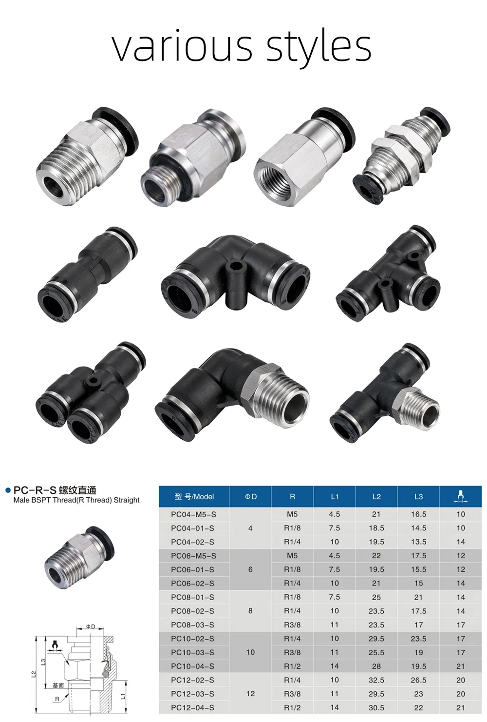 PC-R-S Stainless Steel Plastic Fittings with BSPT Thread Made of 304 Stainless Steel and Plastic Fittings for Pneumatic Tubing Systems