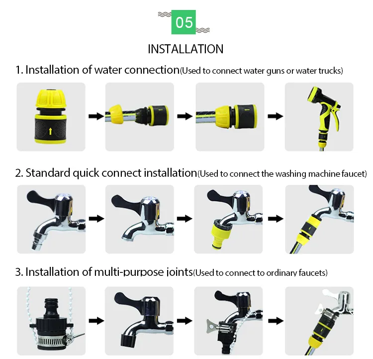 20mm (3/4) Clear Braided PVC Hose Pipe