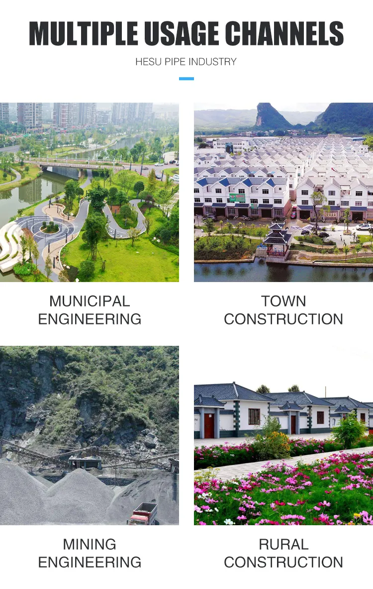 PVC Pipe UPVC Pipe for Industrial Piping System Sch80 &amp; Sch40