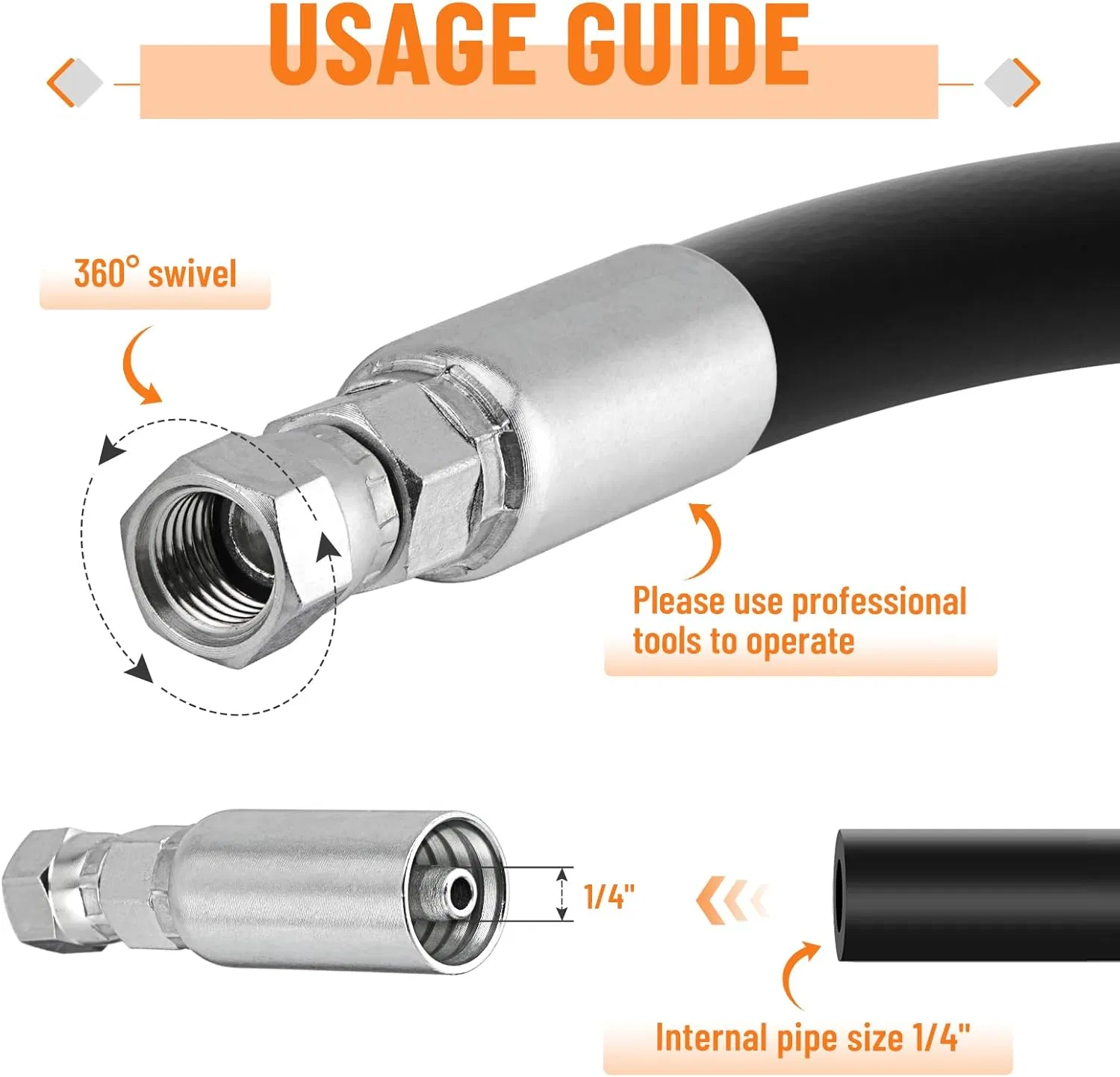 Factory 1/4" Orfs Hydraulic Hose Fitting, 3/8" I. D. Hose X 1/4" Orfs Male with Prote