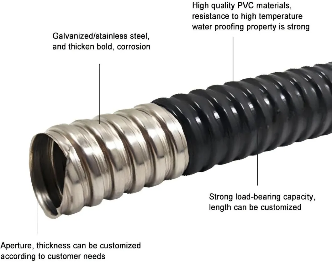 Czhonghu Explosion Proof Flexible Metal Conduit China Wholesaler PVC Flexible Conduit Pipe