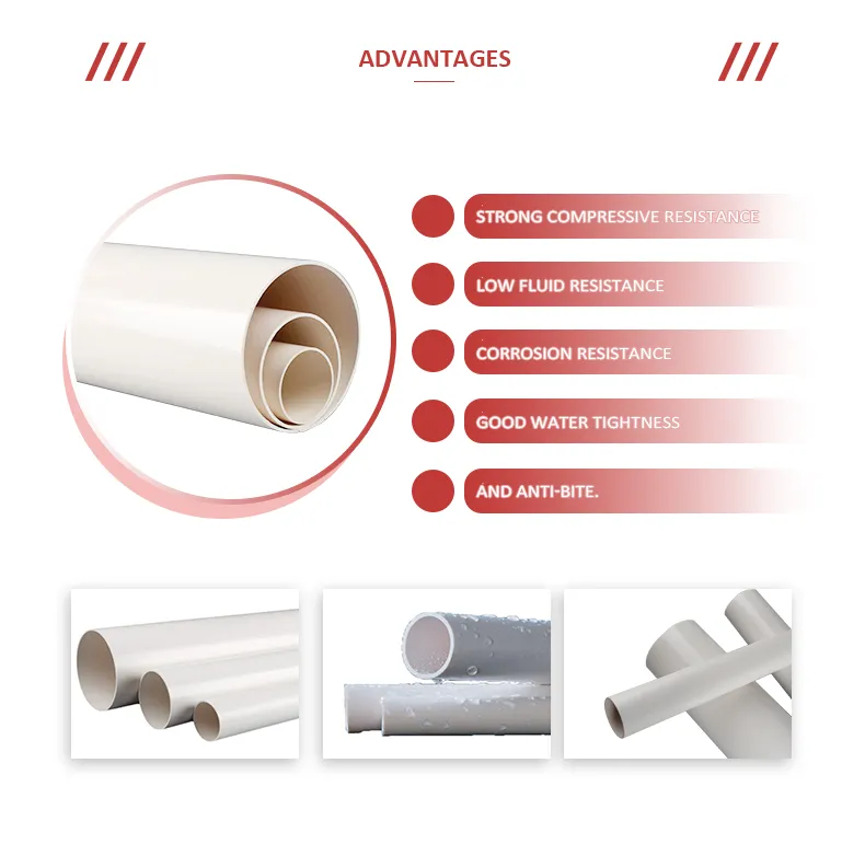 Heavy Duty Schedule 40 PVC Drainage Pipe Large Diameter 9 Inch for Industrial Waste Water