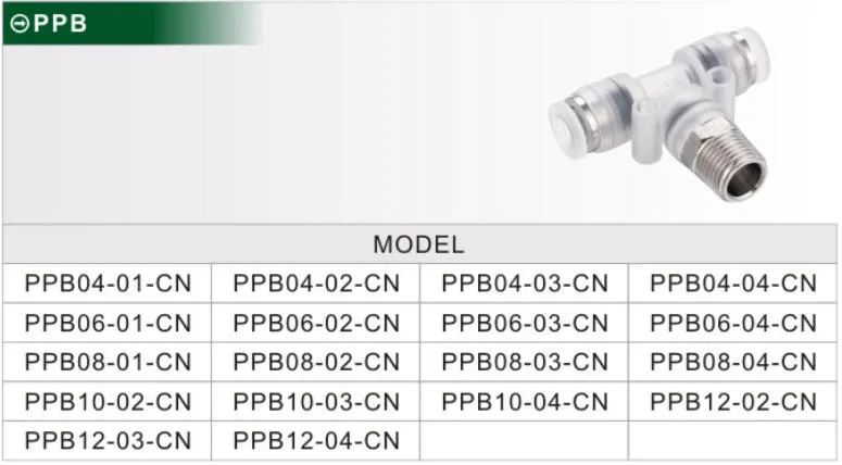 One Touch Tube Connector Quick Air Fittings for Clean Room in The Semiconductor Industry