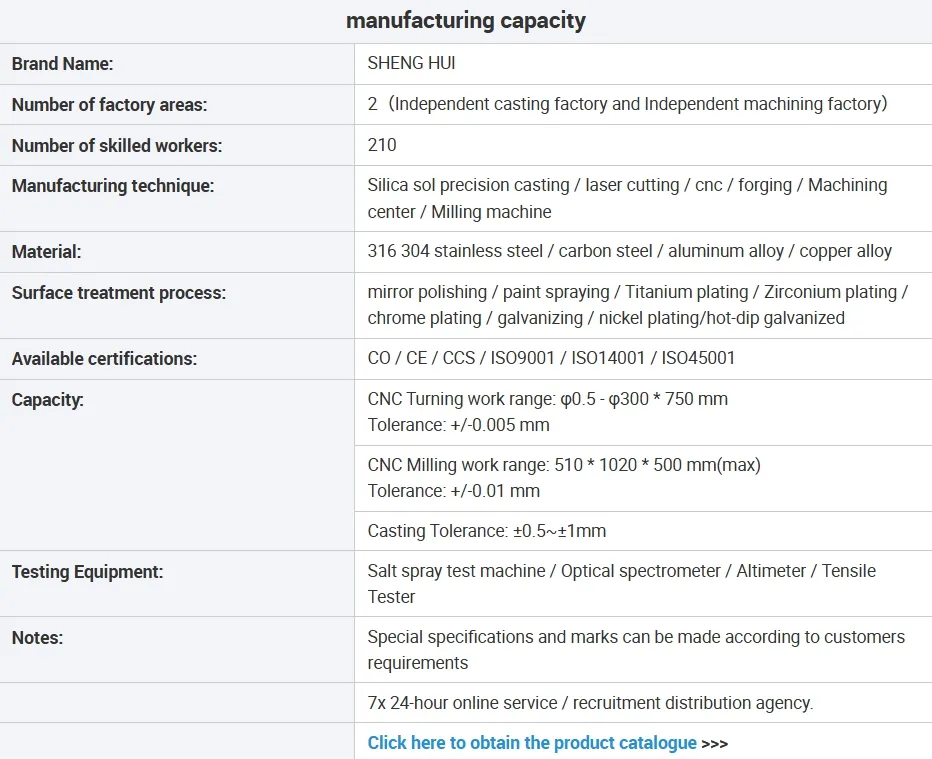 Stainless Steel High-Quality Marine Boat Thru Hull Fittings for Marine Use Hardware Marine