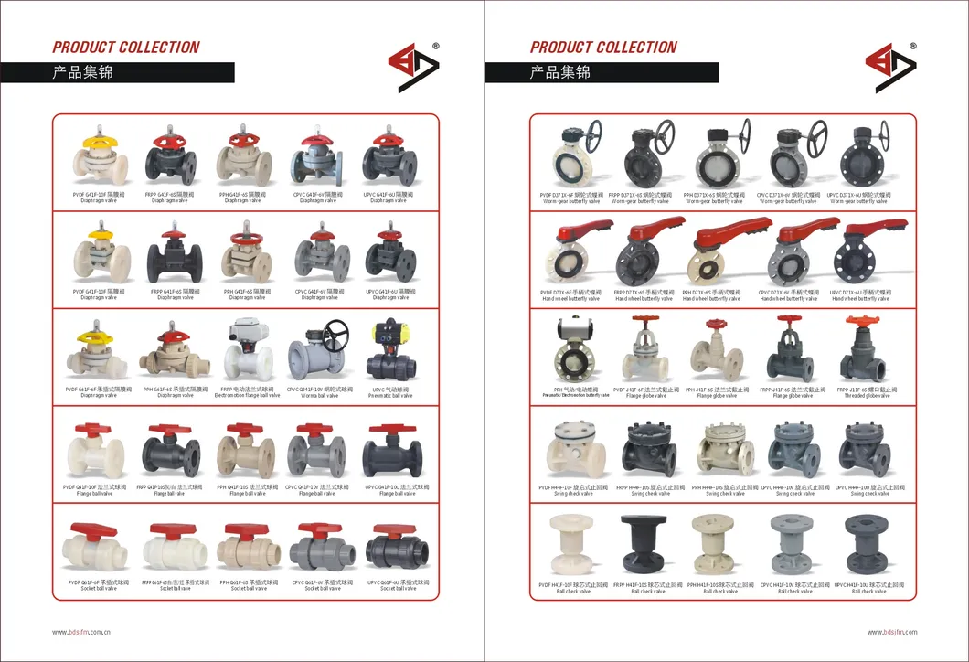 CPVC Pipe/Tube, Thermoplastic / PVC/PP/Plain End