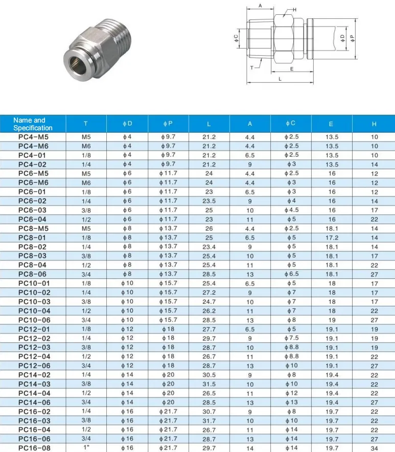 316 Stainless Steel Pneumatic Fitting for Clean and Sanitary Use