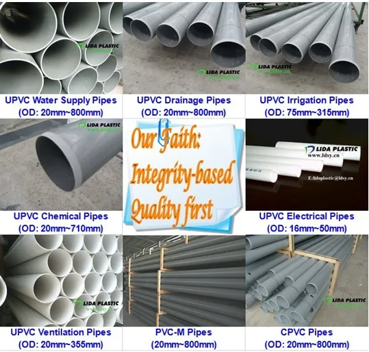 Leading Manufacturer of PVC Pipe Irrigation Pipe UPVC Chemical Pipe for Agricultural Underground Pipeline