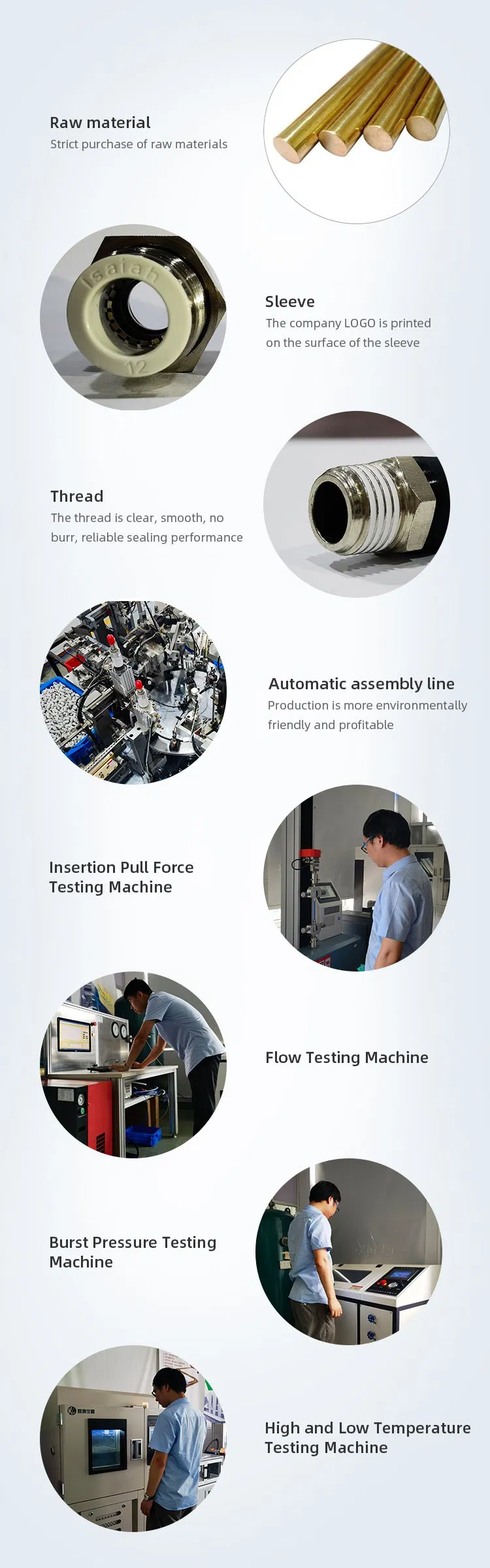 Camozzi Type Pneumatic Parts Push in Tube Connector Brass Air Fittings for Pneumatic Equipment