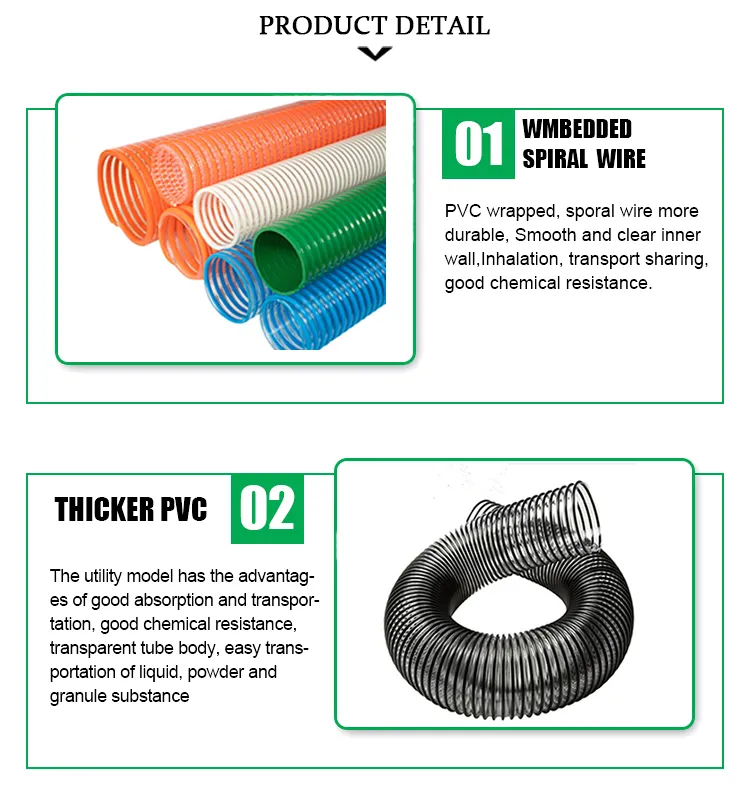 Flexible High Quality Plastic PVC Water Pump Suction Hose Pipe with Rigid PVC Helix