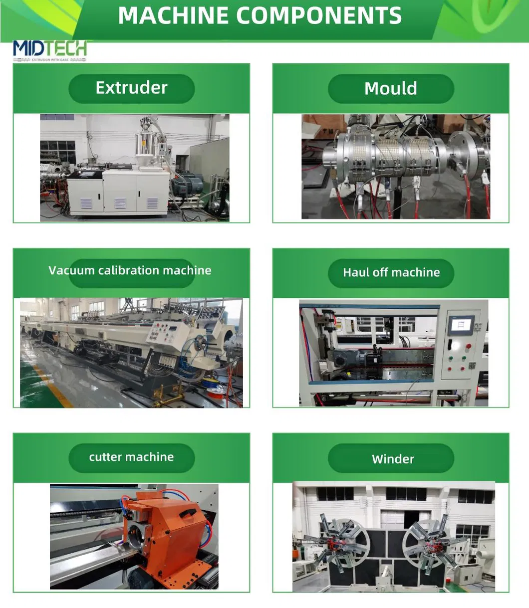 High-Speed PPR Pipe Manufacturing Line for Efficient Water Systems