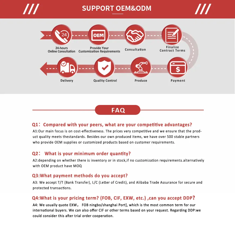 PVC Plastic Pipe DN20 DN25 DN32 UPVC Pipe Fitting Elbow Tee for Home Plumbing System