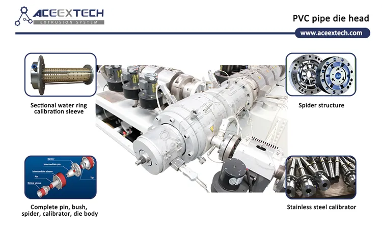 PVC Plastic Pipe Making Equipment