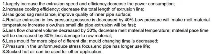 Advanced Twin Screw Extruder for PVC and PE Pipe Manufacturing