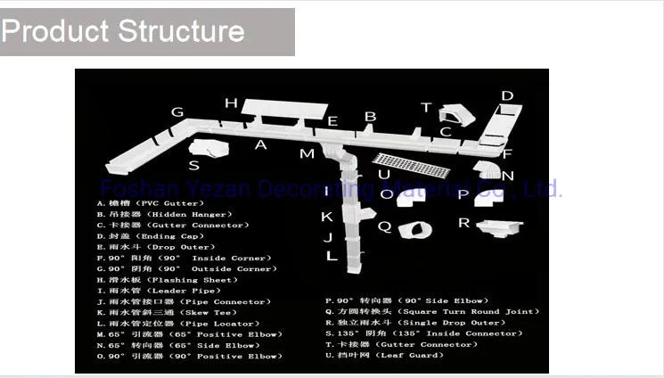 PVC Building Material Rain Gutter System 5.0 Inch PVC Pipe