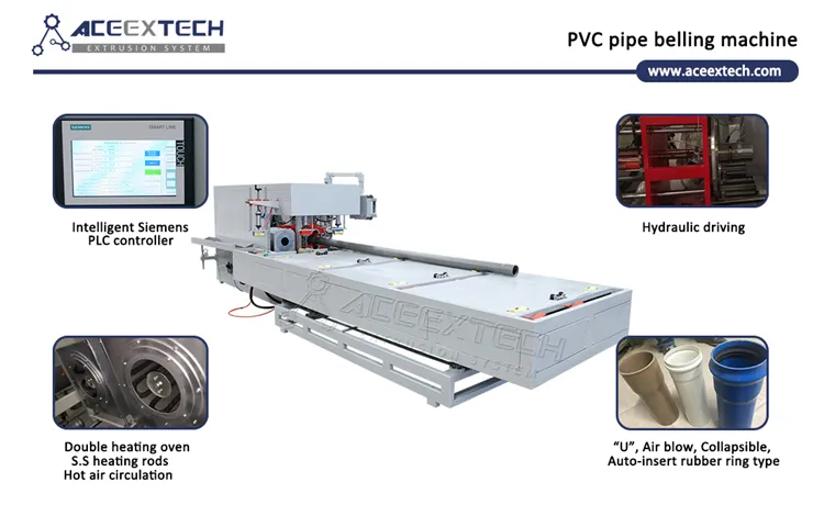 PVC Pipe Drainage Production Machine