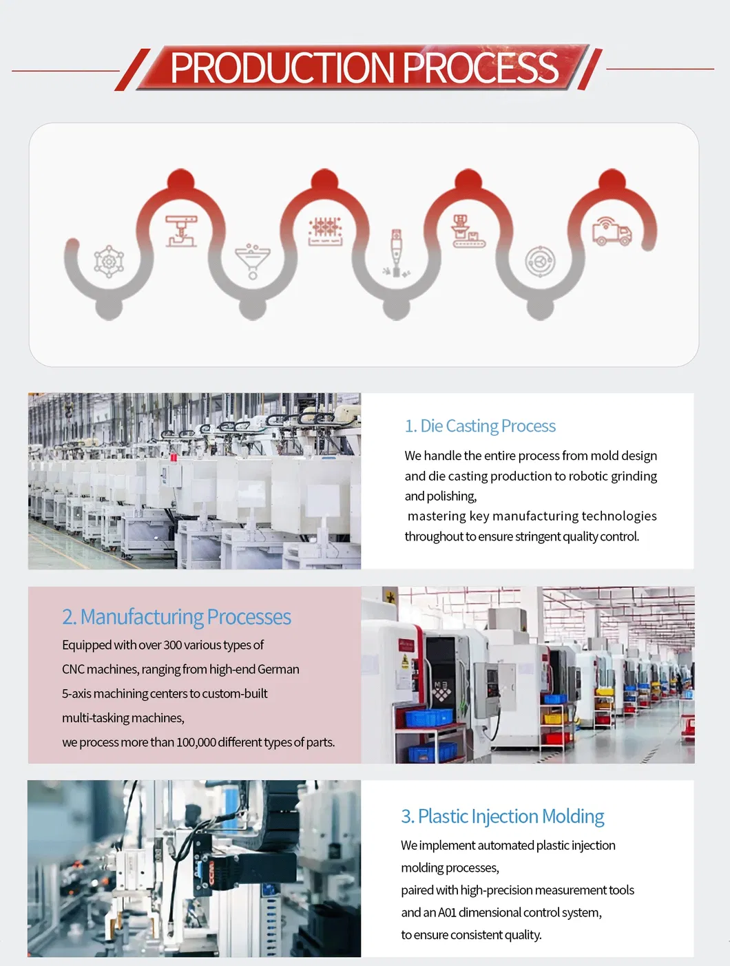Pneumatic Air Connectors Quick Connect Air Fittings Plastic Pneumatic Brass Fittings Stainless Steel Hydraulic Quick Air Hose Pipe Pneumatic Fittings