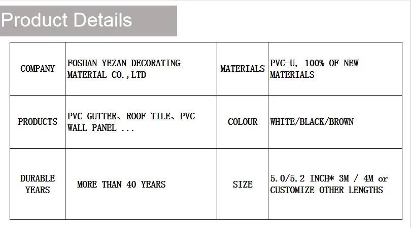 PVC Building Material Rain Gutter 5.0 Inch Brown Pipe