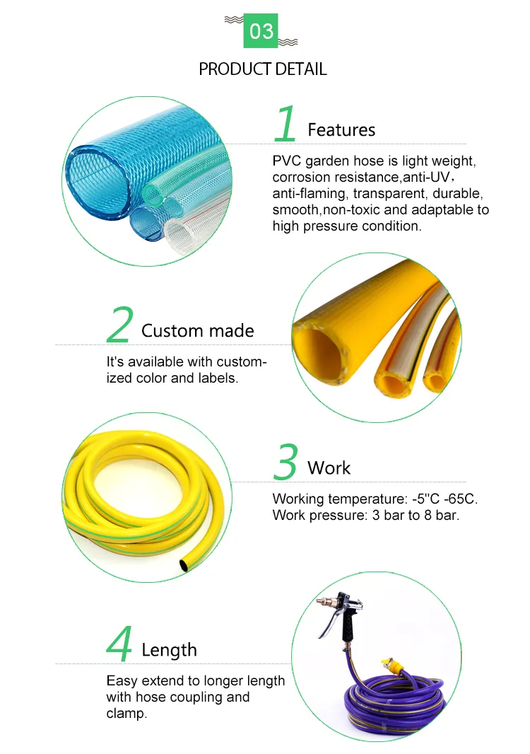 Heavy Duty Braided Clear PVC Hose Pipe