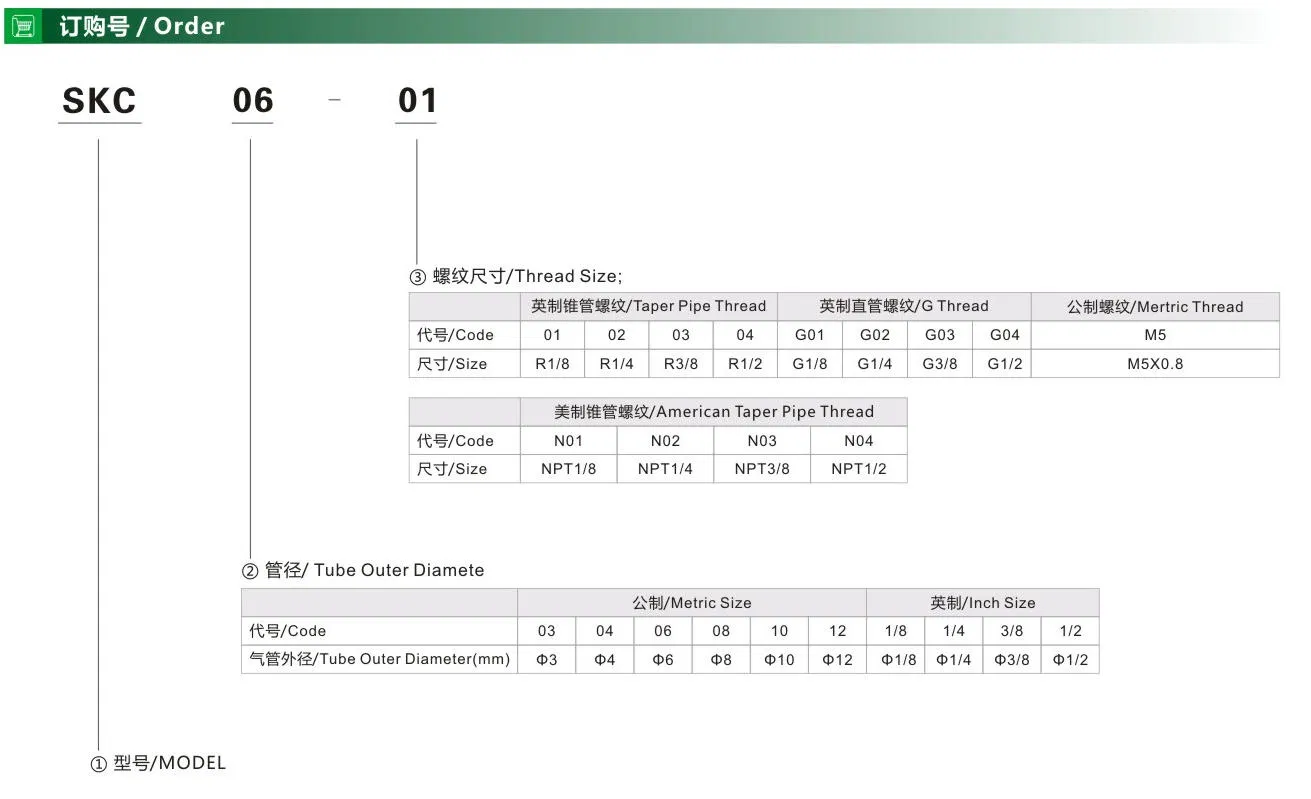 200 Bar High Pressure NPT Thread Double Ferrule Tube Connector Corrosion Resistance Rust Free 316L Stainless Steel Hydraulic Fittings