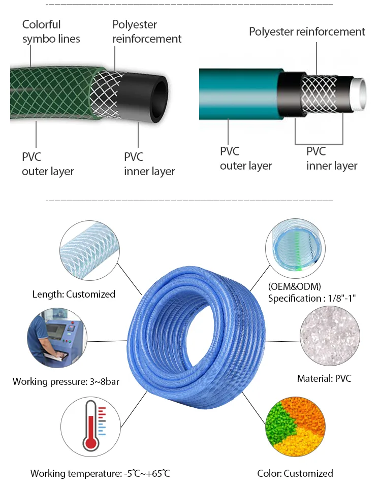 PVC Material Water Flexible Braided Garden Hose Pipe