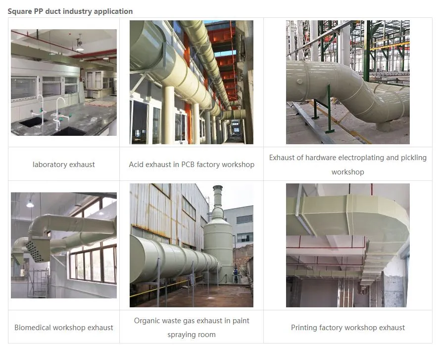 Hot Selling Square Hollow Plastic Tubes Plastic PVC Pipes