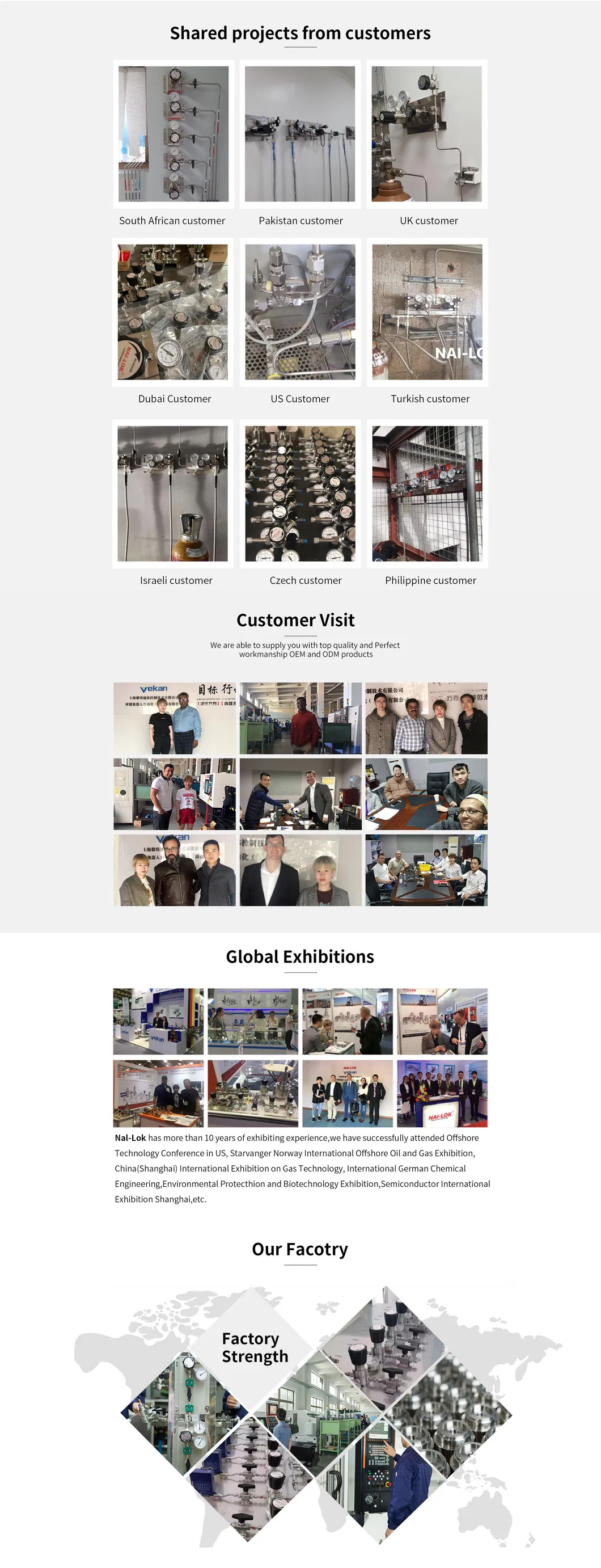 Nai-Lok DIN477 BS341 Cga 350 320 580 590 Gas Cylinder Adapter BS341 13 14 Air Cylinder System Fittings