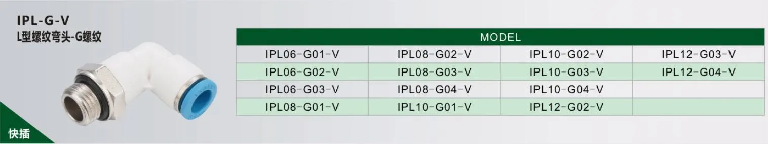 Fire-Resistant Pipe Fitting Flame Retardant Connector for Automotive Welding Industry