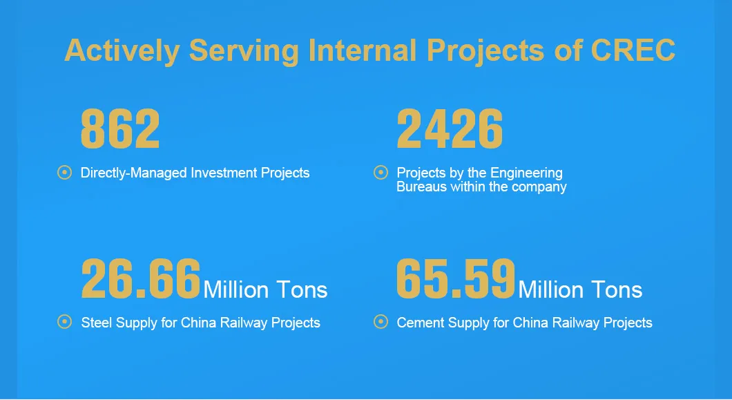 High Quality Drainage Not Prone Breakage Flame Retardant Anti Ultraviolet PVC Pipes