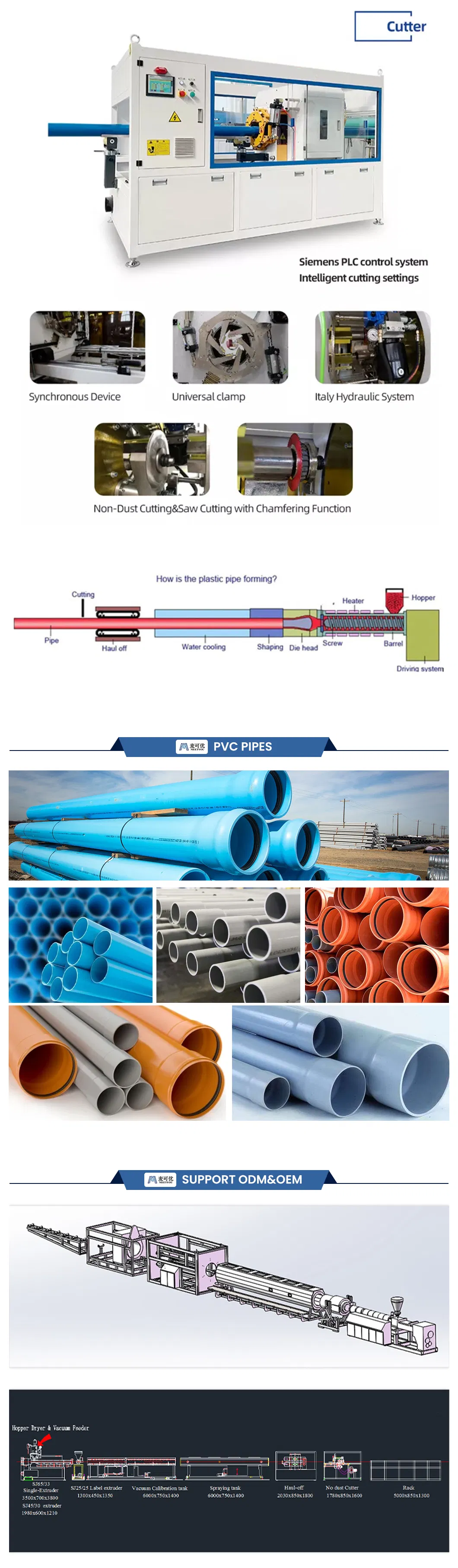 Meetyou Machinery PVC Pipe Extrusion Machine Line Customized PVC 20-63mm PPR PE HDPE Pipe Production Line Factory China PVC Plastic Processed Pipe Production