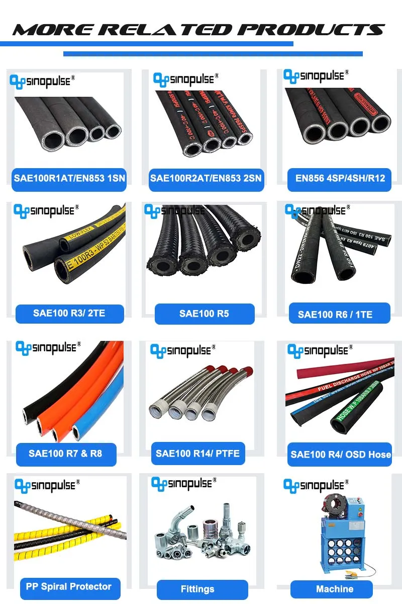 Sinopulse Hydraulic Hose and Fittings