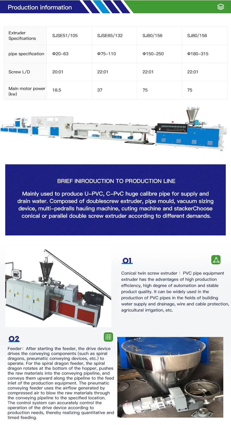 PVC Pipe Extruder Machine CPVC Water Pipe Machine Exrusion Line