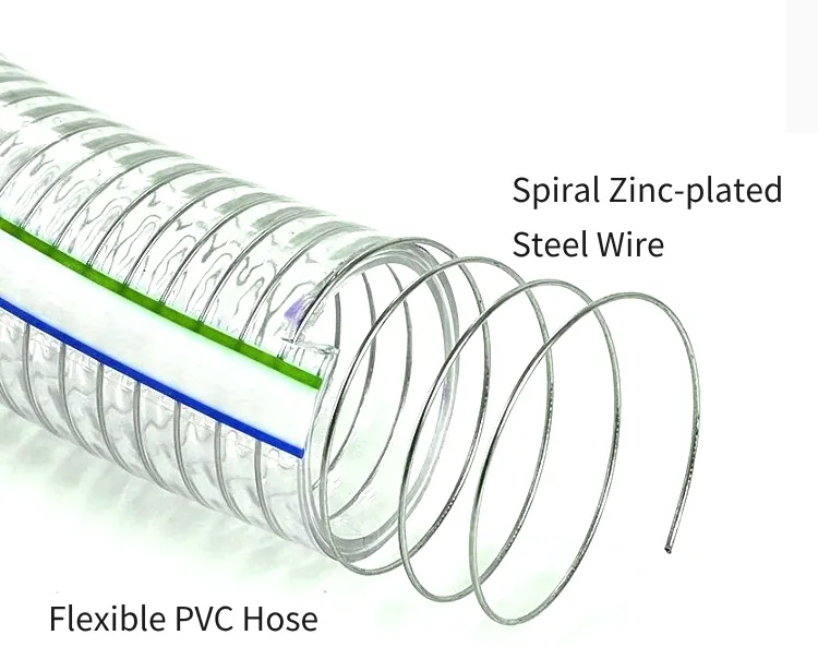 PVC Industrial Transparent Spiral Steel Wire Reinforced Suction Hose Pipe