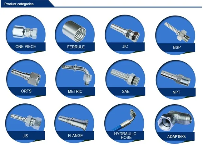 Hydraulic Fitting (JIC, BSP, NPT, ORFS)