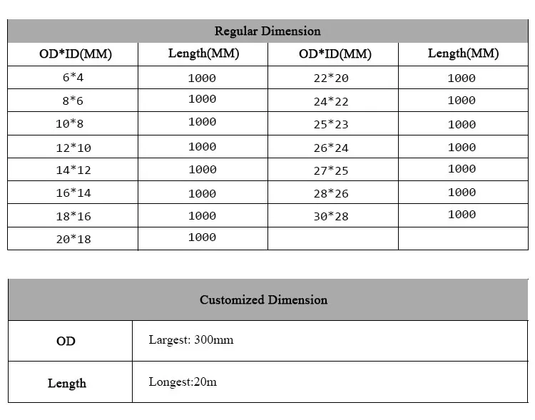 10mm Twill Carbon Fiber Tube