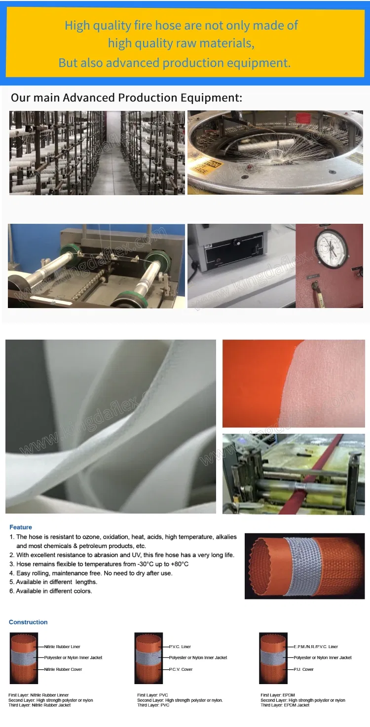 High Quality 65mm PVC Fire Hose Flexible PVC Suction Hose Pipe