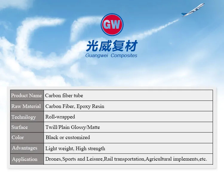 10mm Twill Carbon Fiber Tube