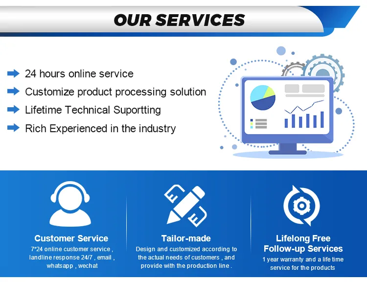 CE Plastic HDPE PE PPR Pipe Production Line Plastic Pipes Machine PE PPR Pipe Making Machine