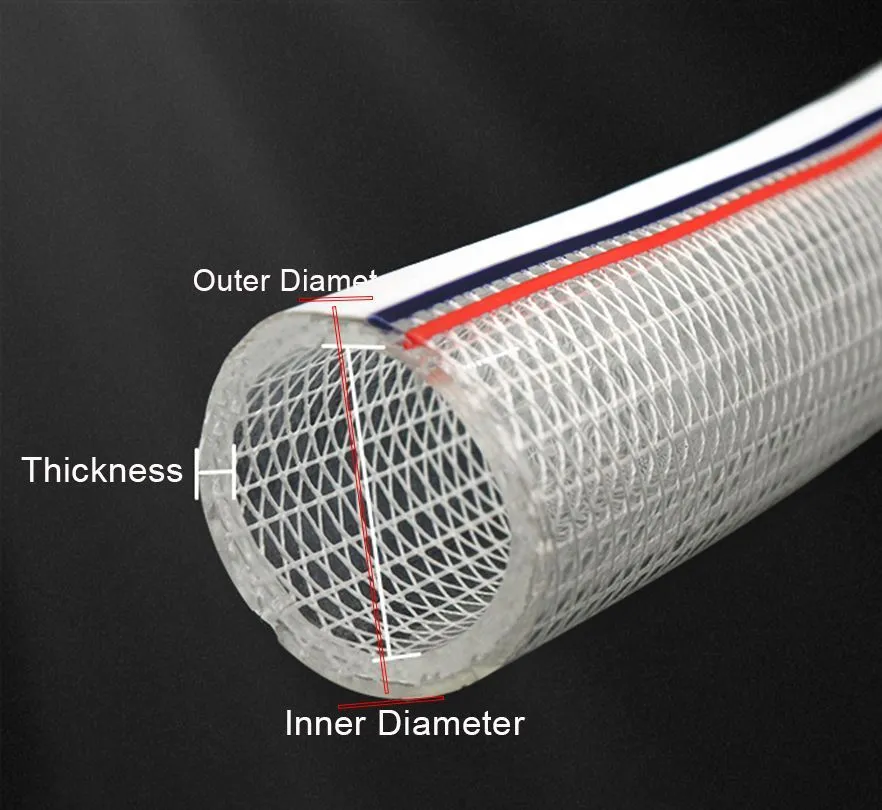 Active-Power Industries PVC Spring Pipe Factory China Heavy Duty PVC Fiber Reinforced Hose Pipe