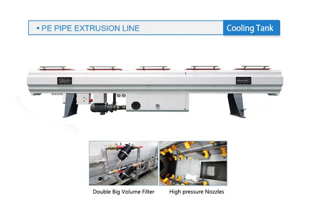 High-Performance HDPE and PVC Pipe Solutions for Global Distribution