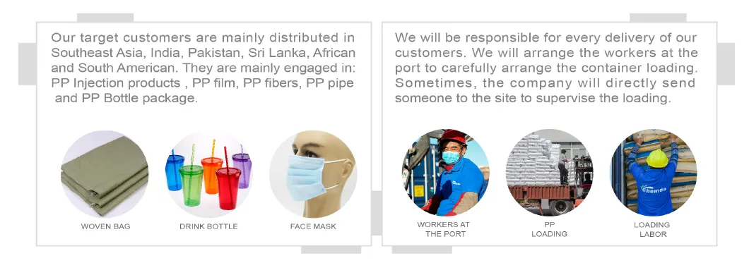 Random PP Pipe Grade R200p