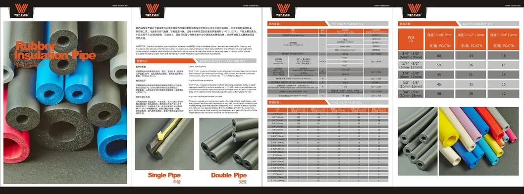 Retekool NBR PVC Rubber Foam Insulation Pipe for Air Conditioner