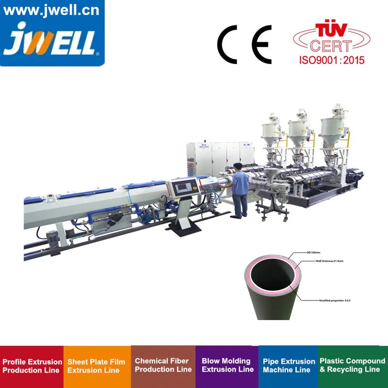 Small Diameter PP-R Cool&Hot Water Pipe Extrusion Line